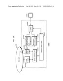 CODING METHOD, DECODING METHOD, CODING APPARATUS, DECODING APPARATUS,     PROGRAM, AND INTEGRATED CIRCUIT diagram and image