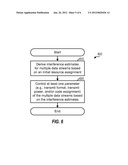 TRANSMIT FORMAT SELECTION WITH CONSIDERATION FOR RESOURCE REUSE diagram and image