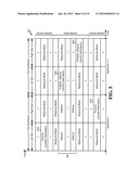 FEEDBACK FOR SUPPORTING SU-MIMO AND MU-MIMO OPERATION IN WIRELESS     COMMUNICATION diagram and image