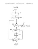 Method for Performing a Cryptographic Task in an Electronic Hardware     Component diagram and image