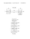 Method for Performing a Cryptographic Task in an Electronic Hardware     Component diagram and image