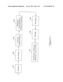 EXPEDIENT ENCODING SYSTEM diagram and image