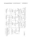 EXPEDIENT ENCODING SYSTEM diagram and image