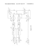 EXPEDIENT ENCODING SYSTEM diagram and image