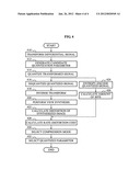 Apparatus and method for depth-image encoding with rate-distortion     optimization diagram and image