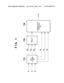 COLOR PROCESSING APPARATUS AND METHOD THEREOF diagram and image