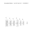 Systems and Methods for Automated Extraction of Measurement Information in     Medical Videos diagram and image