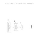 Systems and Methods for Automated Extraction of Measurement Information in     Medical Videos diagram and image