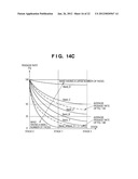 DATA PROCESSING APPARATUS AND CONTROL METHOD THEREOF diagram and image