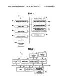 IMAGE PROCESSOR AND IMAGE PROCESSING METHOD diagram and image