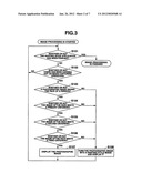 IMAGE PROCESSOR AND IMAGE PROCESSING METHOD diagram and image