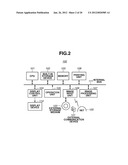 IMAGE PROCESSING APPARATUS AND METHOD FOR CONTROLLING THE IMAGE PROCESSING     APPARATUS diagram and image