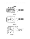 IMAGE PROCESSING APPARATUS AND METHOD FOR CONTROLLING THE IMAGE PROCESSING     APPARATUS diagram and image