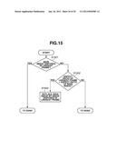 IMAGE PROCESSING APPARATUS AND METHOD FOR CONTROLLING THE IMAGE PROCESSING     APPARATUS diagram and image