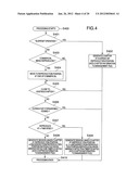 CONTENT REPRODUCTION APPARATUS diagram and image