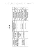 INFORMATION PROCESSING APPARATUS, INFORMATION RECORDING MEDIUM,     INFORMATION PROCESSING METHOD, AND PROGRAM diagram and image