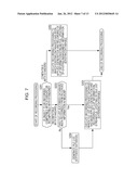 INFORMATION PROCESSING APPARATUS, INFORMATION RECORDING MEDIUM,     INFORMATION PROCESSING METHOD, AND PROGRAM diagram and image