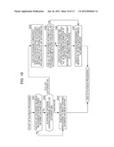 INFORMATION PROCESSING APPARATUS, INFORMATION RECORDING MEDIUM,     INFORMATION PROCESSING METHOD, AND PROGRAM diagram and image