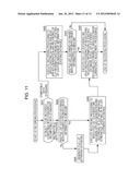 INFORMATION PROCESSING APPARATUS, INFORMATION RECORDING MEDIUM,     INFORMATION PROCESSING METHOD, AND PROGRAM diagram and image