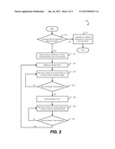 Method for Energy Efficient Pulsing Operation of Transceivers of a     Networked Device diagram and image