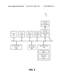 Method for Energy Efficient Pulsing Operation of Transceivers of a     Networked Device diagram and image