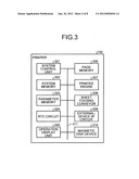 Image processing apparatus and image processing method diagram and image