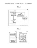 Image processing apparatus and image processing method diagram and image