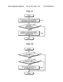 Image processing apparatus and image processing method diagram and image