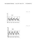 CARBIDE END MILL AND CUTTING METHOD USING THE END MILL diagram and image