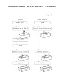 CARBIDE END MILL AND CUTTING METHOD USING THE END MILL diagram and image