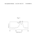 PIPETTING NOZZLE FOR AUTOANALYZER, METHOD FOR PRODUCING SAME AND     AUTOANALYZER USING SAME diagram and image