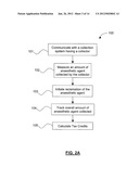 APPARATUS, SYSTEMS AND METHOD FOR COLLECTING AND RECLAIMING ANAESTHETIC     AGENTS AND FOR REMOVING NITROUS OXIDE FROM EXHAUST GASES diagram and image