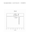 CATALYST FOR REDUCING NITROGEN OXIDES AND METHOD FOR PRODUCING THE SAME diagram and image