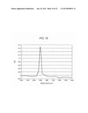 CATALYST FOR REDUCING NITROGEN OXIDES AND METHOD FOR PRODUCING THE SAME diagram and image