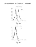 BIOMARKER diagram and image