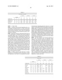 METABOLITES FOR ORAL HEALTH AND USES THEREOF diagram and image