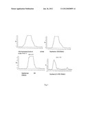 BEAR BILE MACROMOLECULAR EXTRACT AND PREPARATION METHOD AND USE THEREOF diagram and image