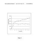 NON-AQUEOUS DENTIFRICE COMPOSITION WITH BIOACCEPTABLE AND BIOACTIVE GLASS     AND METHODS OF USE AND MANUFACTURE THEREOF diagram and image