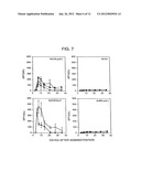 NOVEL RECOMBINANT ADENOVIRUS VECTOR HAVING A REDUCED SIDE EFFECT diagram and image