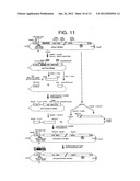 NOVEL RECOMBINANT ADENOVIRUS VECTOR HAVING A REDUCED SIDE EFFECT diagram and image