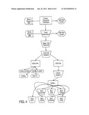 TREATMENT OF NEURODEGENERATIVE DISEASE USING PLACENTAL STEM CELLS diagram and image