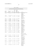 METHODS OF PREDICTING CLINICAL COURSE AND TREATING MULTIPLE SCLEROSIS diagram and image