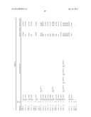 METHODS OF PREDICTING CLINICAL COURSE AND TREATING MULTIPLE SCLEROSIS diagram and image