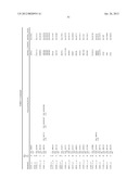 METHODS OF PREDICTING CLINICAL COURSE AND TREATING MULTIPLE SCLEROSIS diagram and image