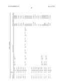 METHODS OF PREDICTING CLINICAL COURSE AND TREATING MULTIPLE SCLEROSIS diagram and image