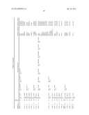 METHODS OF PREDICTING CLINICAL COURSE AND TREATING MULTIPLE SCLEROSIS diagram and image