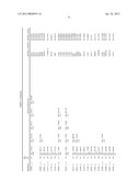 METHODS OF PREDICTING CLINICAL COURSE AND TREATING MULTIPLE SCLEROSIS diagram and image