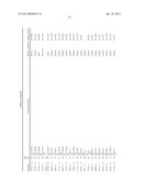 METHODS OF PREDICTING CLINICAL COURSE AND TREATING MULTIPLE SCLEROSIS diagram and image