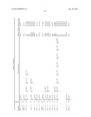 METHODS OF PREDICTING CLINICAL COURSE AND TREATING MULTIPLE SCLEROSIS diagram and image