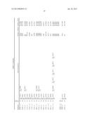 METHODS OF PREDICTING CLINICAL COURSE AND TREATING MULTIPLE SCLEROSIS diagram and image